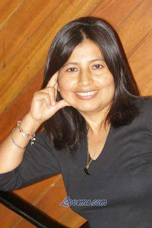 Peru women