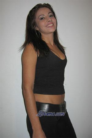 Costa Rica women