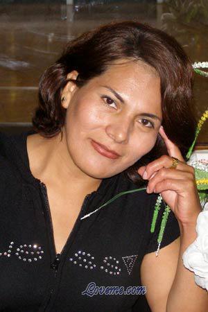 Peru women