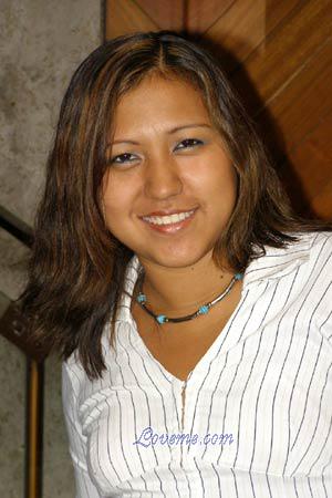 Peru women