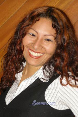Peru women