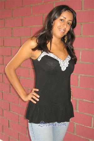 Costa Rica women