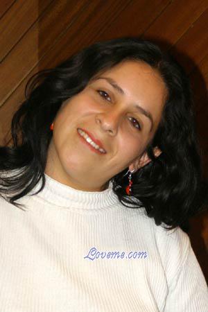 Peru women