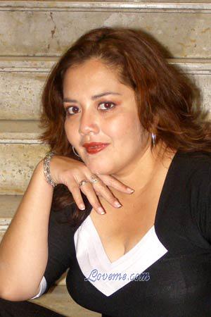 Peru women