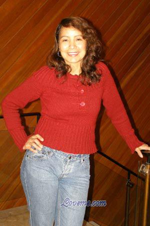 Peru women