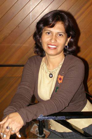 Peru women