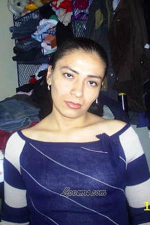 Peru women