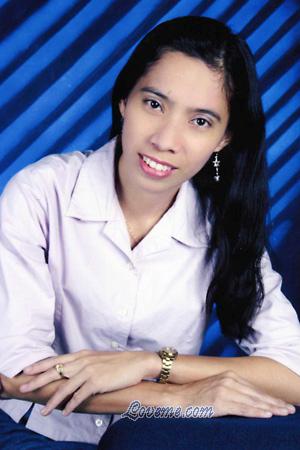 Philippines women