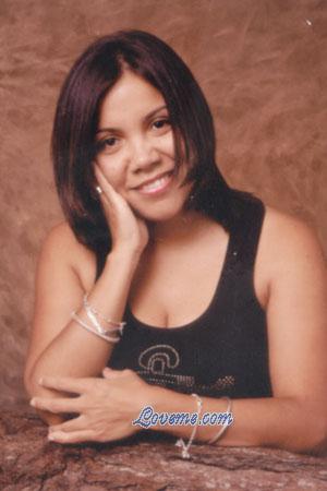 Costa Rica women