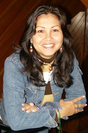 Peru women