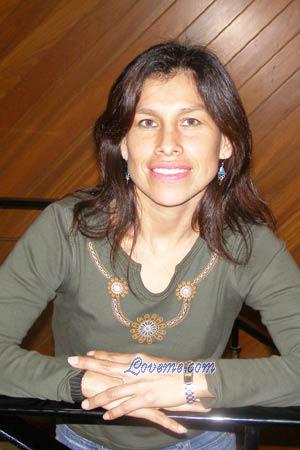 Peru women