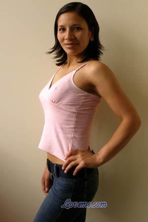 Peru women