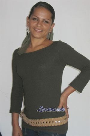 Costa Rica women