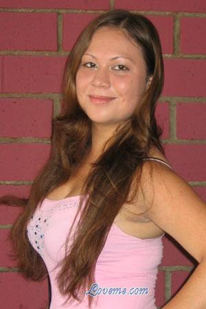 Costa Rica women
