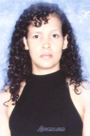 Costa Rica women