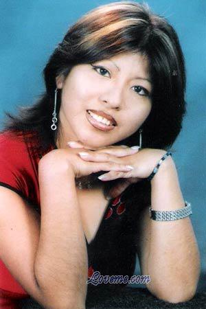 Peru women
