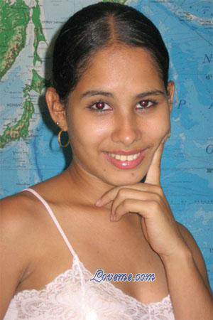 Costa Rica women