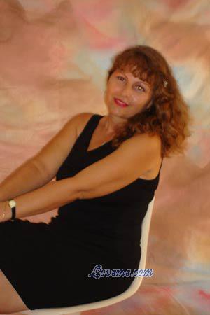 Colombia women