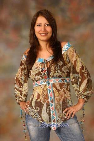 Colombia women