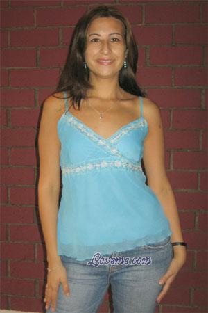 Costa Rica women