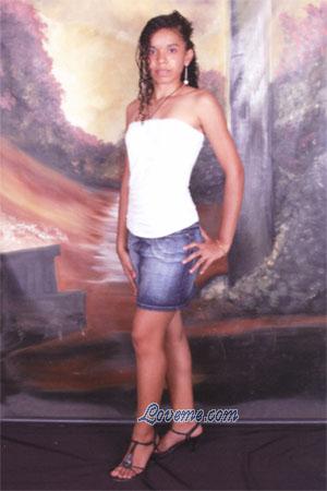 Costa Rica women