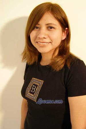 Peru women