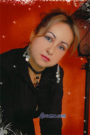 Colombia women