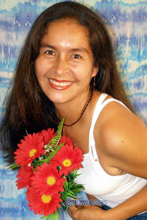 Peru women