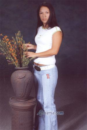 Costa Rica women