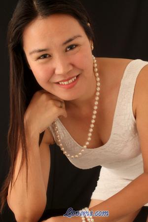 Philippines women
