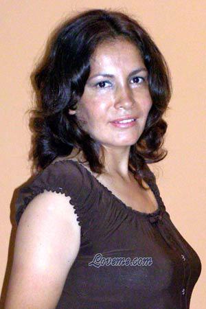 Peru women
