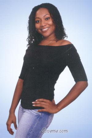 Costa Rica women
