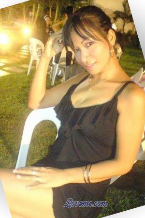 Philippines women