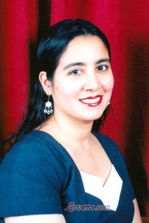 Peru women