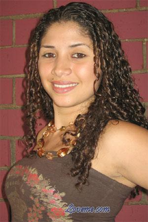 Costa Rica women