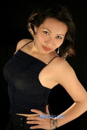 Peru women