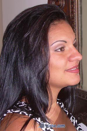Costa Rica women