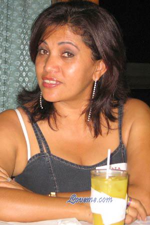 Costa Rica women