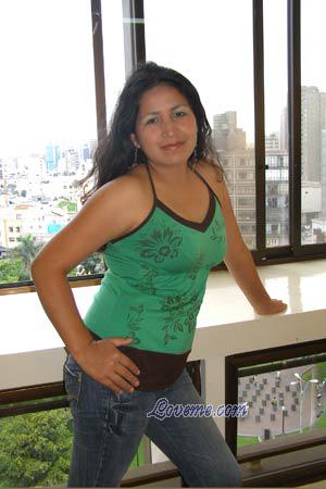 Peru women