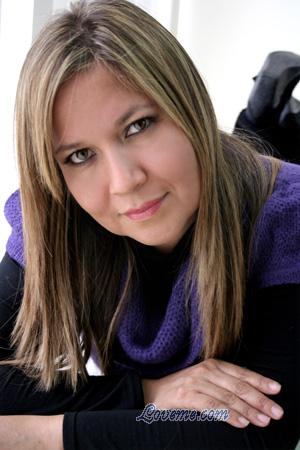 Peru women