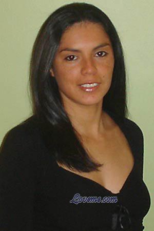 Costa Rica women