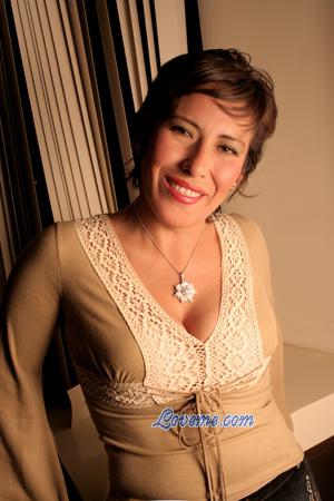 Peru women