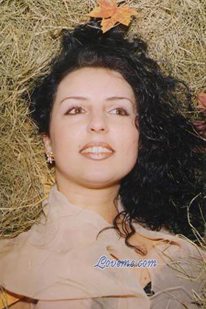Ukraine women
