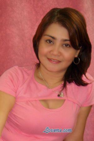 Philippines women
