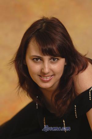 Ukraine women