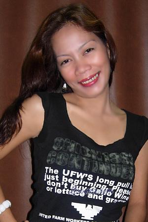 Philippines women