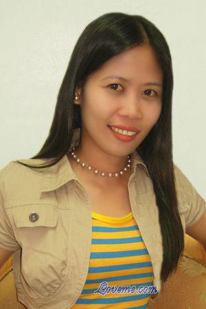 Philippines women