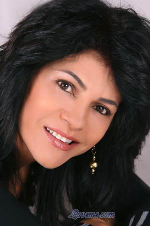 Colombia women