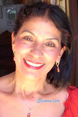 Costa Rica women