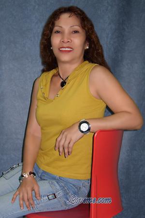 Philippines women